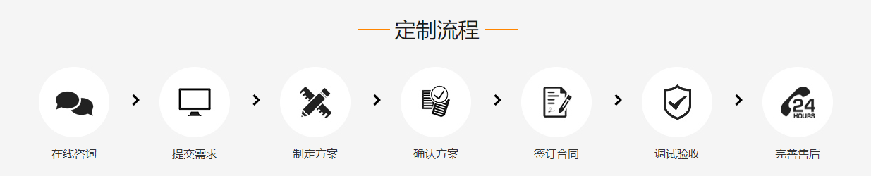 江蘇詩棋機械有限責任公司